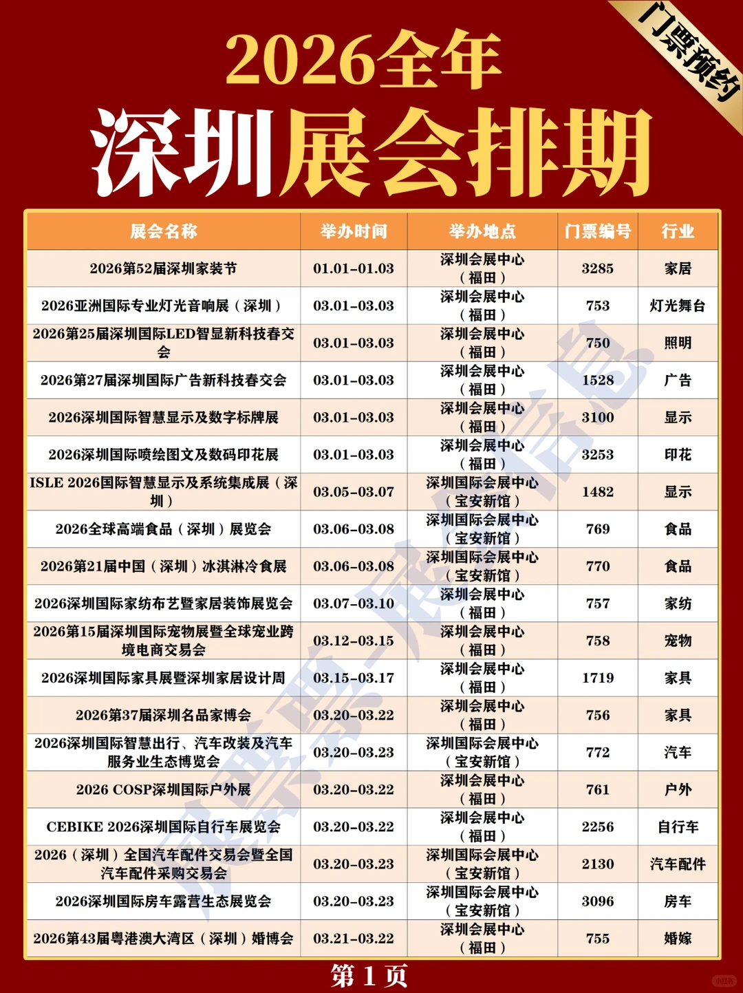 最新❗2026深圳展会排期一览表（130+场）