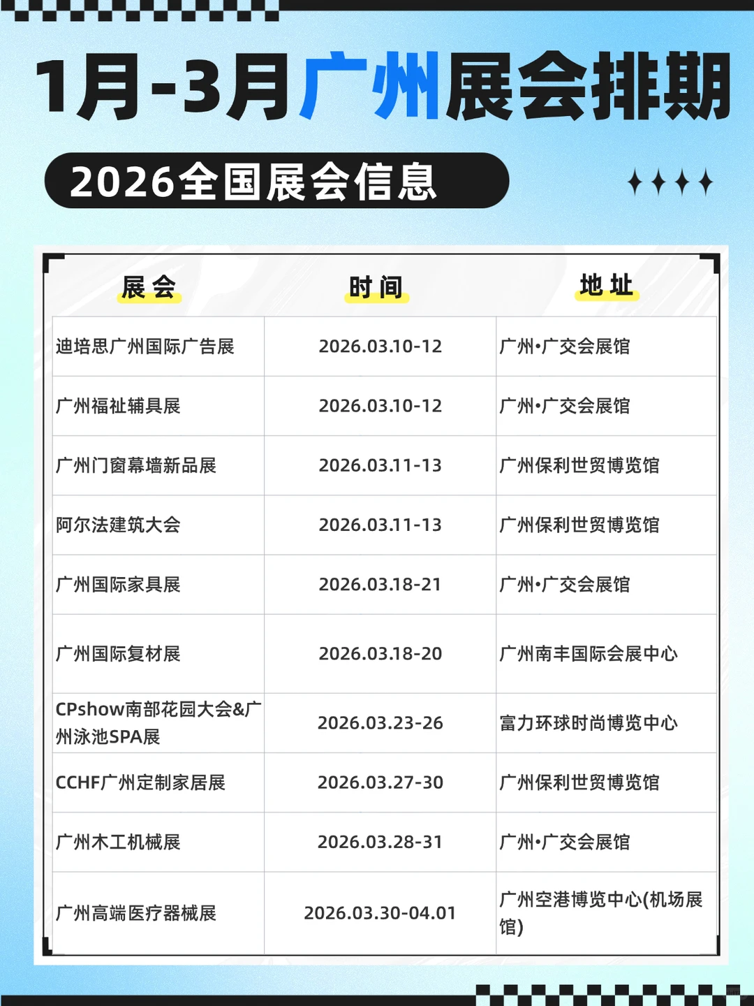2026年1月-3月广州展会排期表汇总！