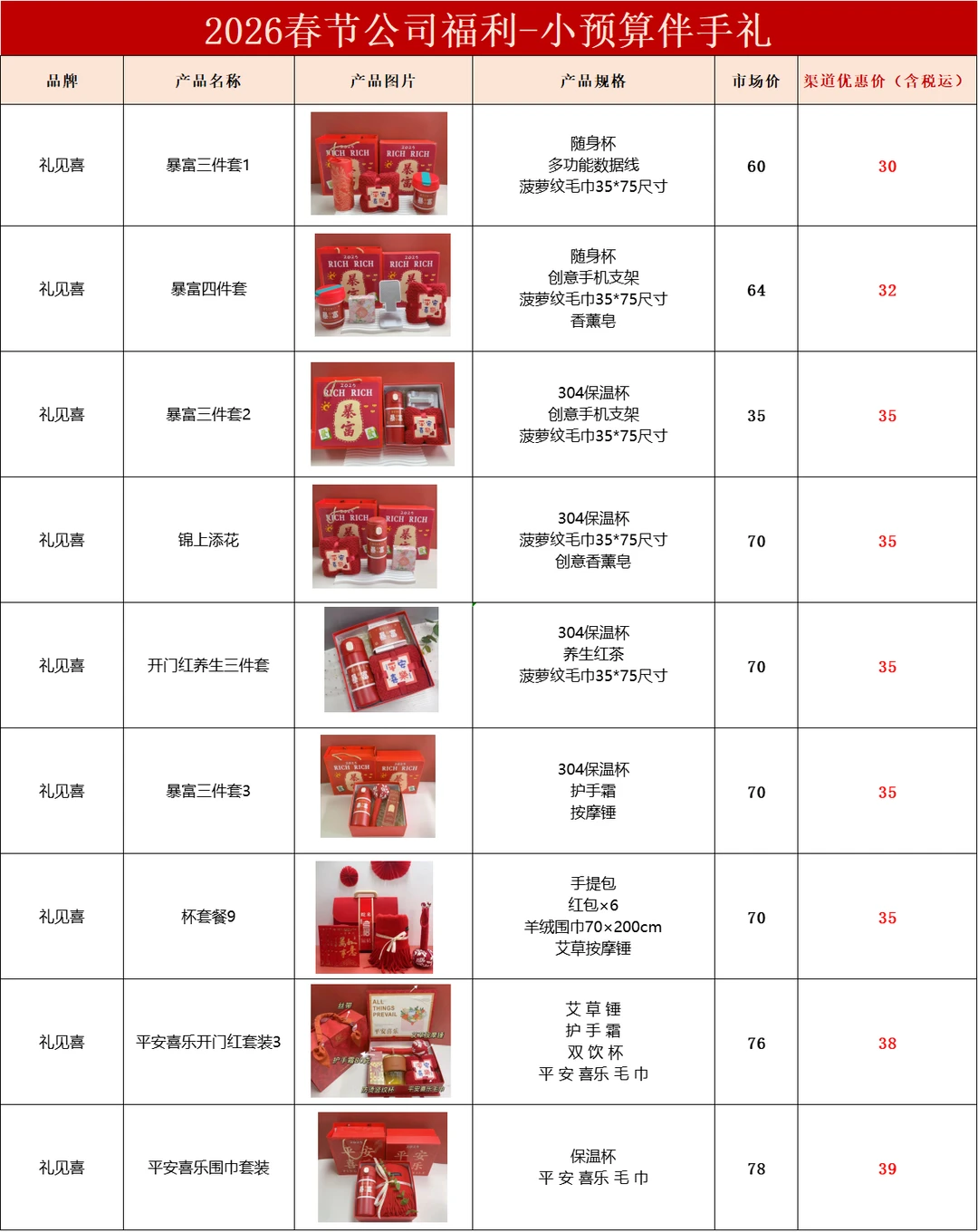 聪明的行政在年会是这样采购的，老板猛夸！