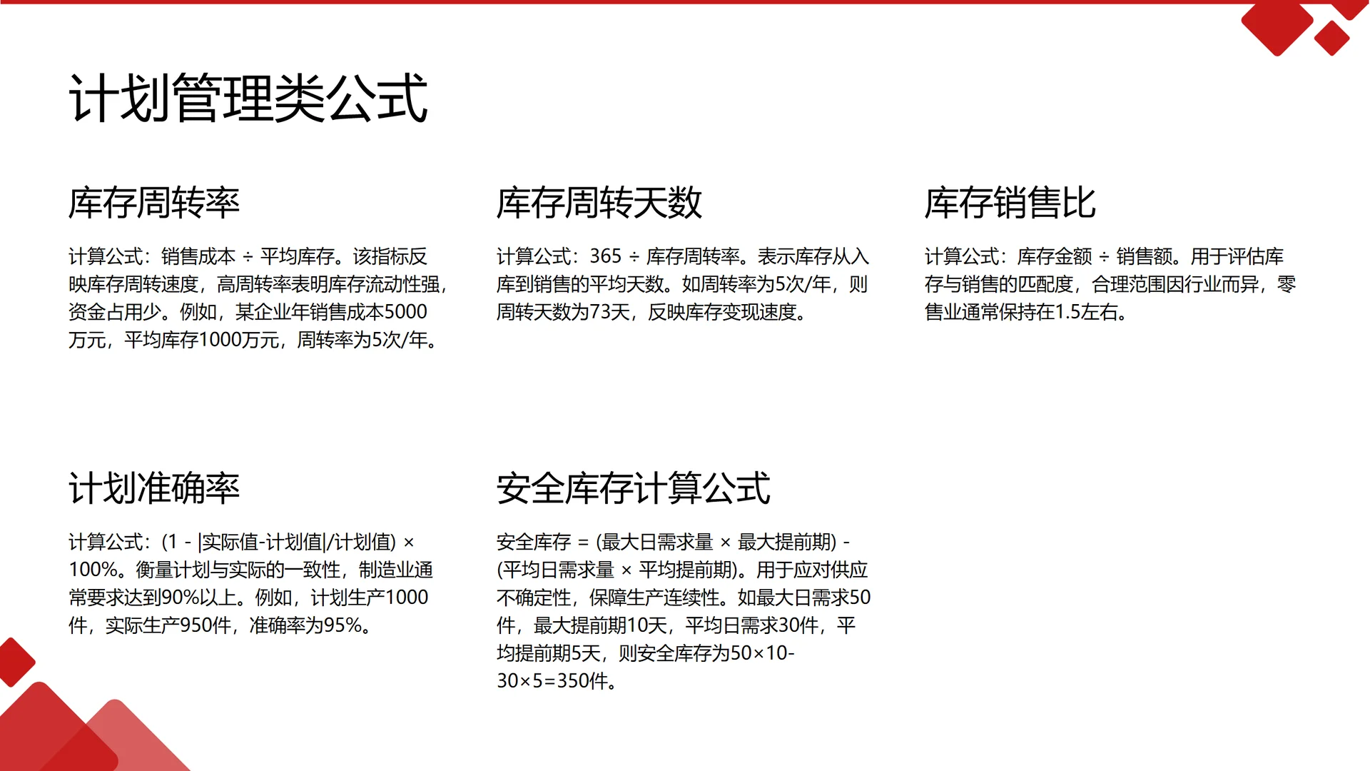 供应链人绕不开的26个公式、采购人必备