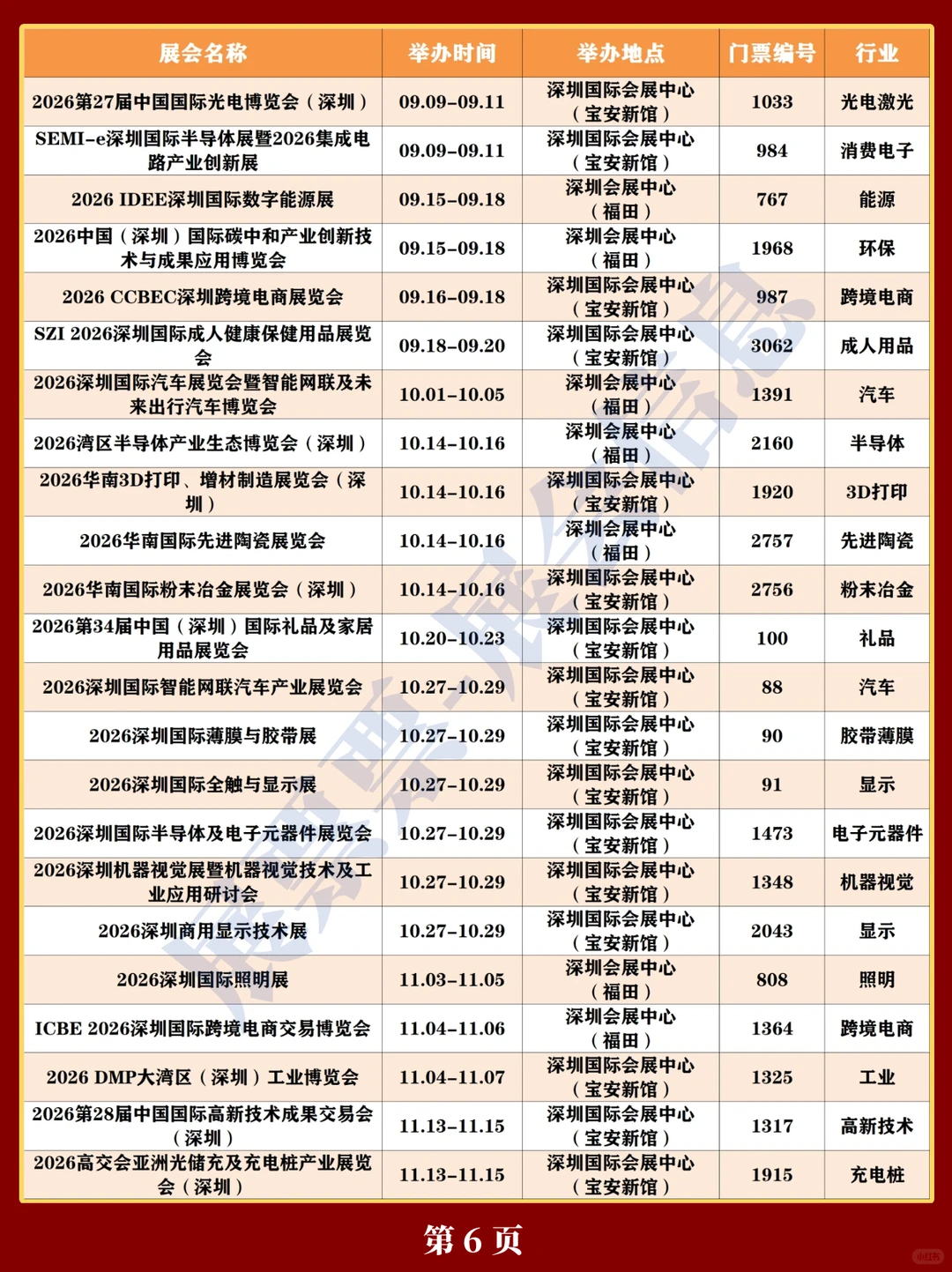 最新❗2026深圳展会排期一览表（130+场）