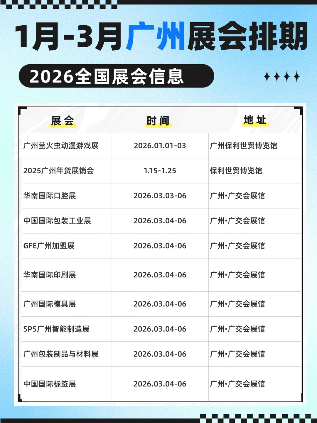 2026年1月-3月广州展会排期表汇总！