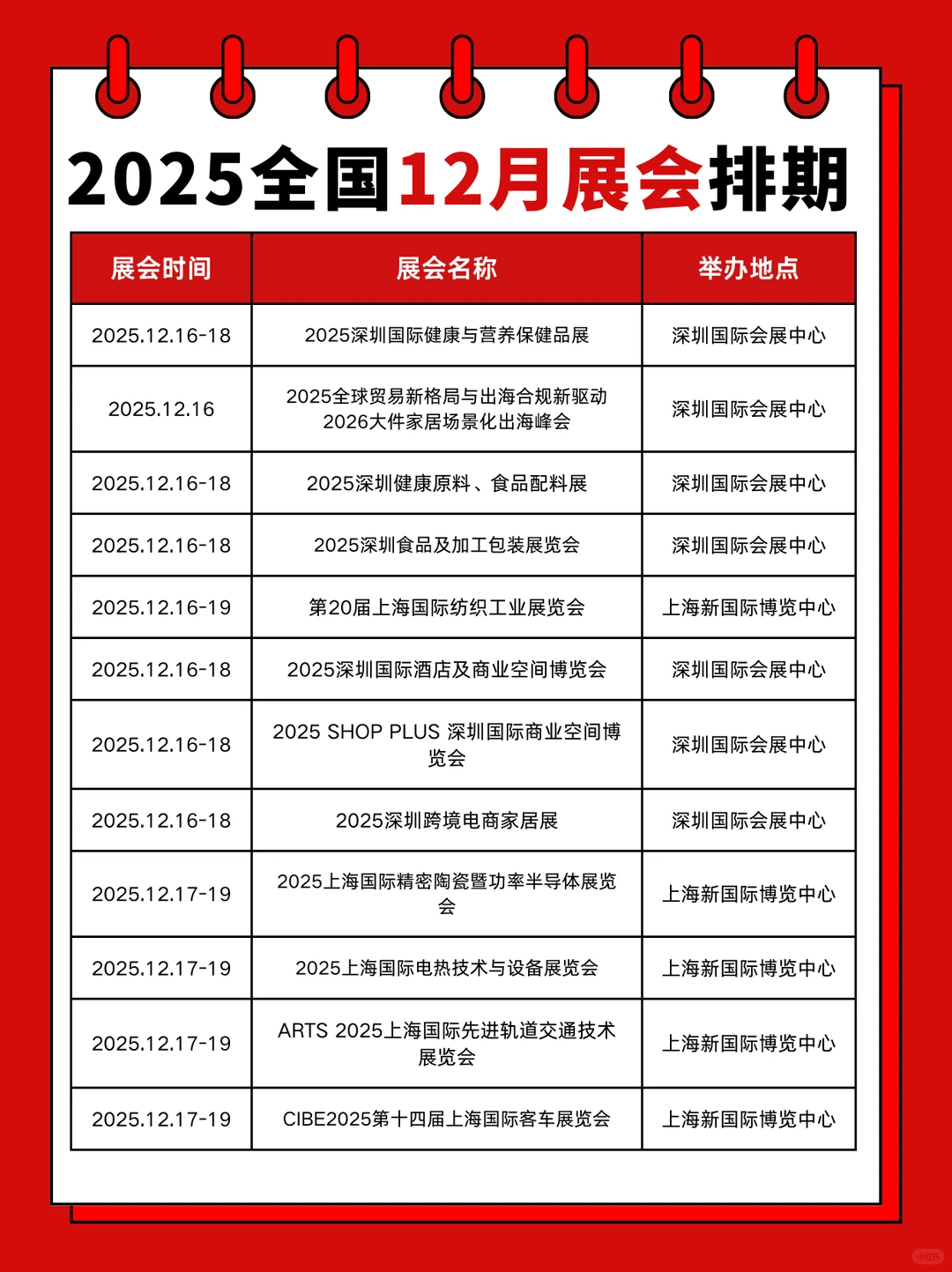 全国展会12月展会时间表+地址+门票预约