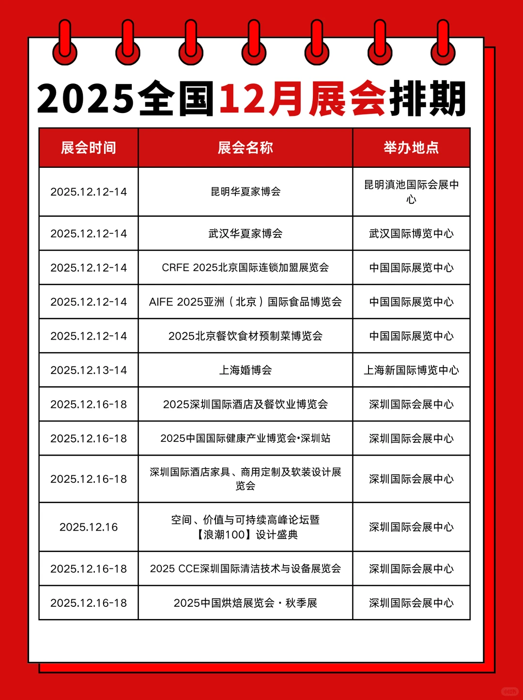 全国展会12月展会时间表+地址+门票预约