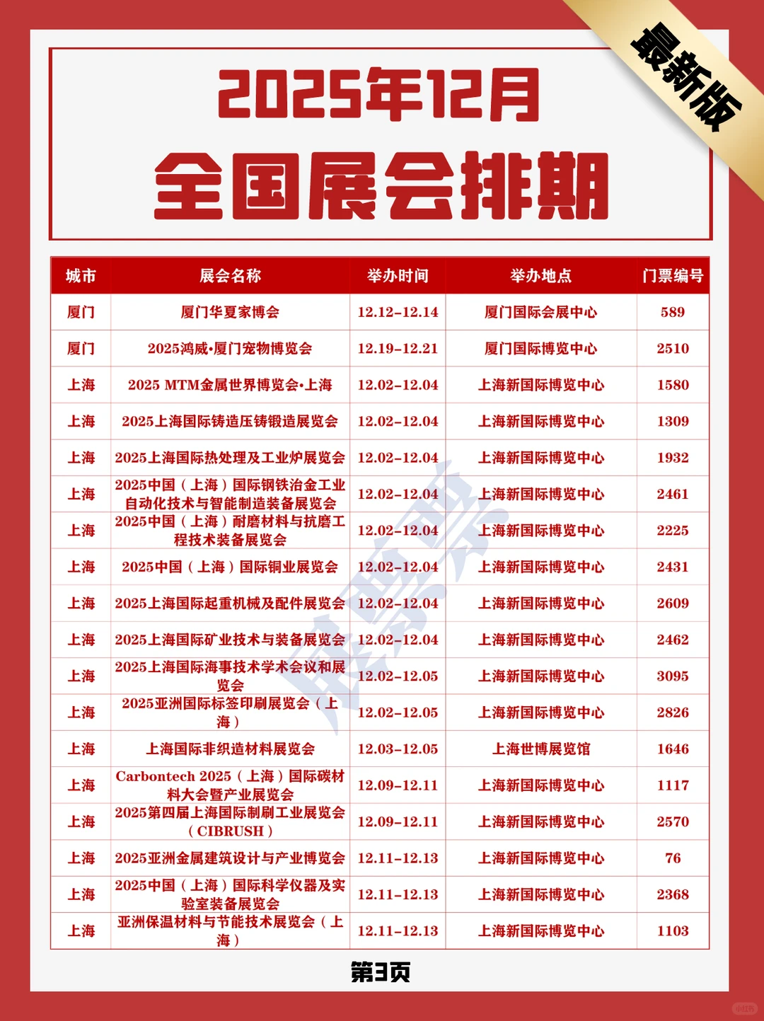 2025年12月全国展会排期，收藏必备(108场)