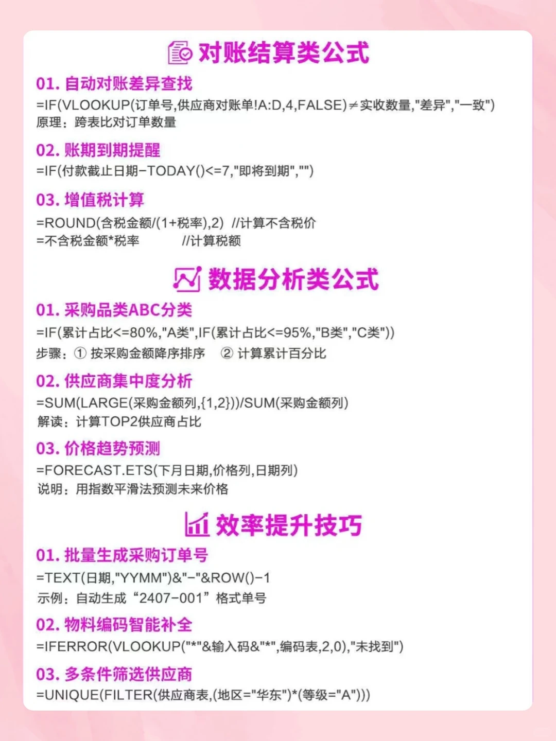 采购会用到的一些救命Excel公式