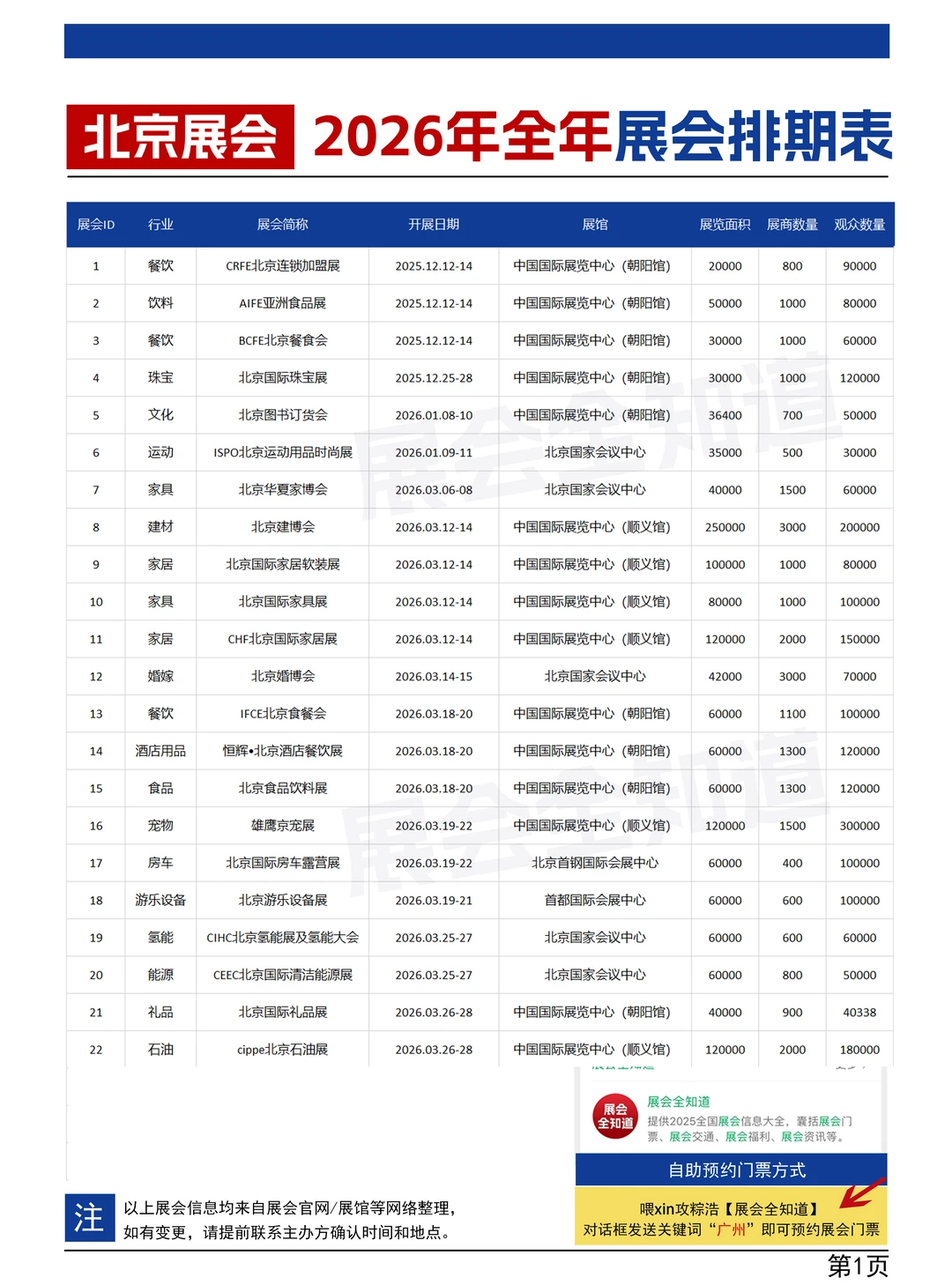 北京展会2026时间表（全年）