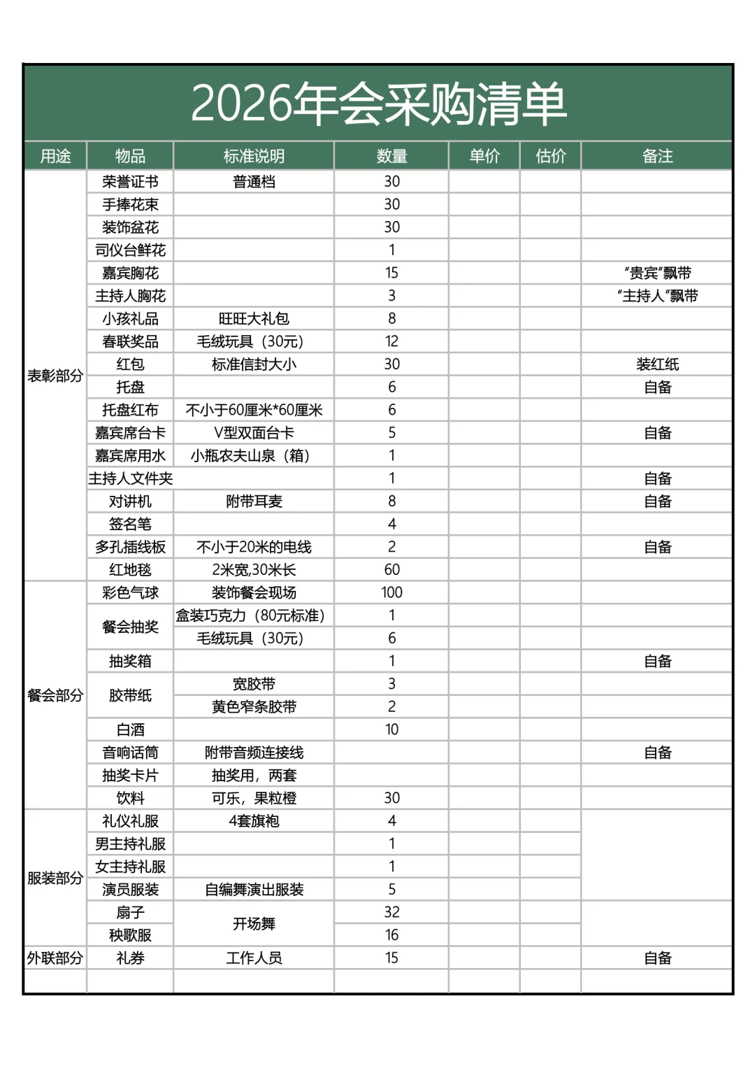 2026年会采购清单及预算表