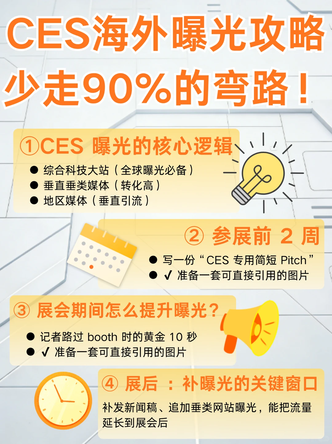 CES海外曝光攻略少走 90% 的弯路！