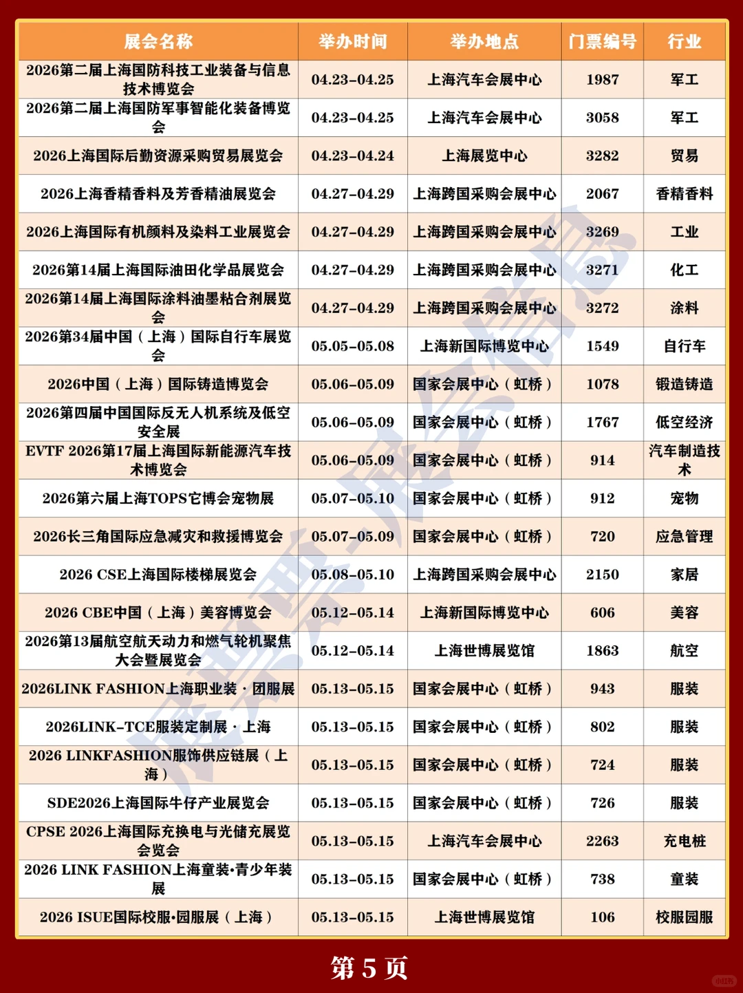 新❗上海2026年展会排期一览表（300+场）