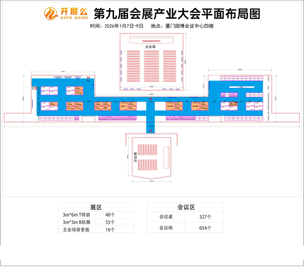 第九届会展大会有哪些想了解的话题？