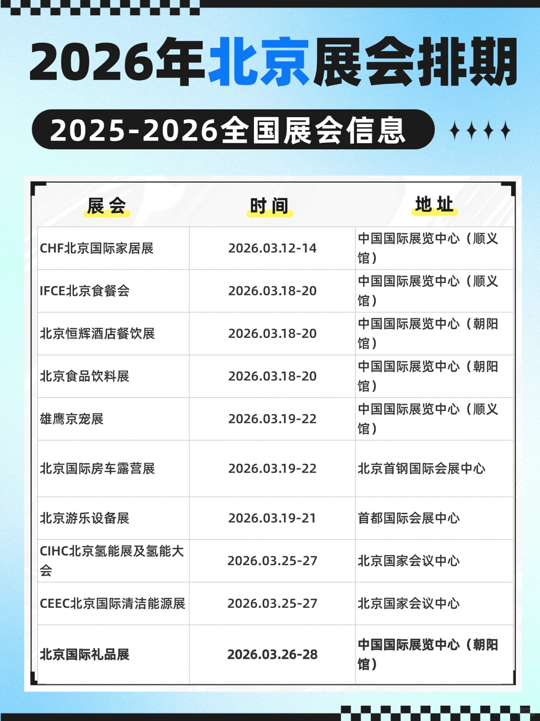 2026北京展会排期表1月-3月展会汇总！