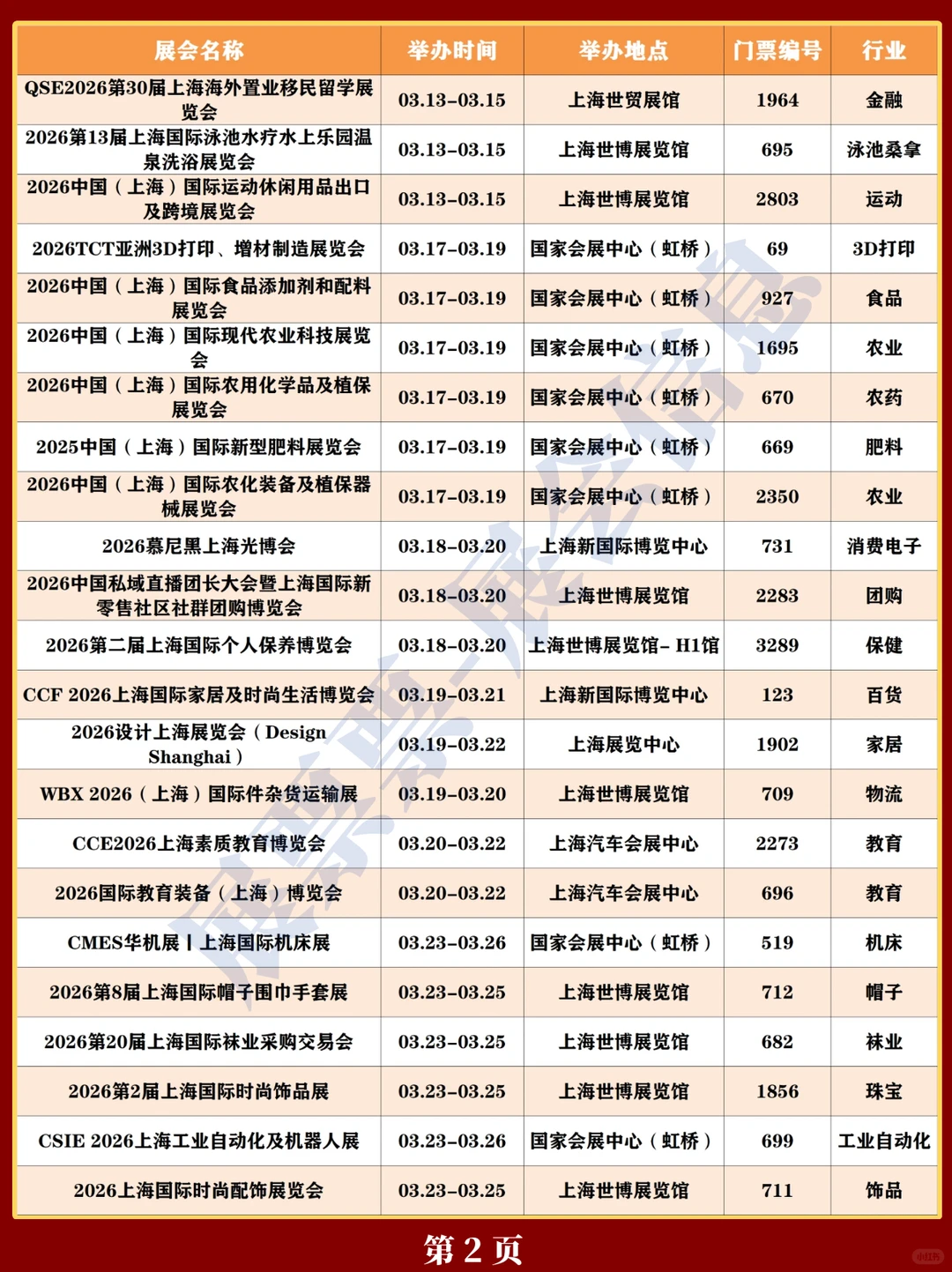 新❗上海2026年展会排期一览表（300+场）