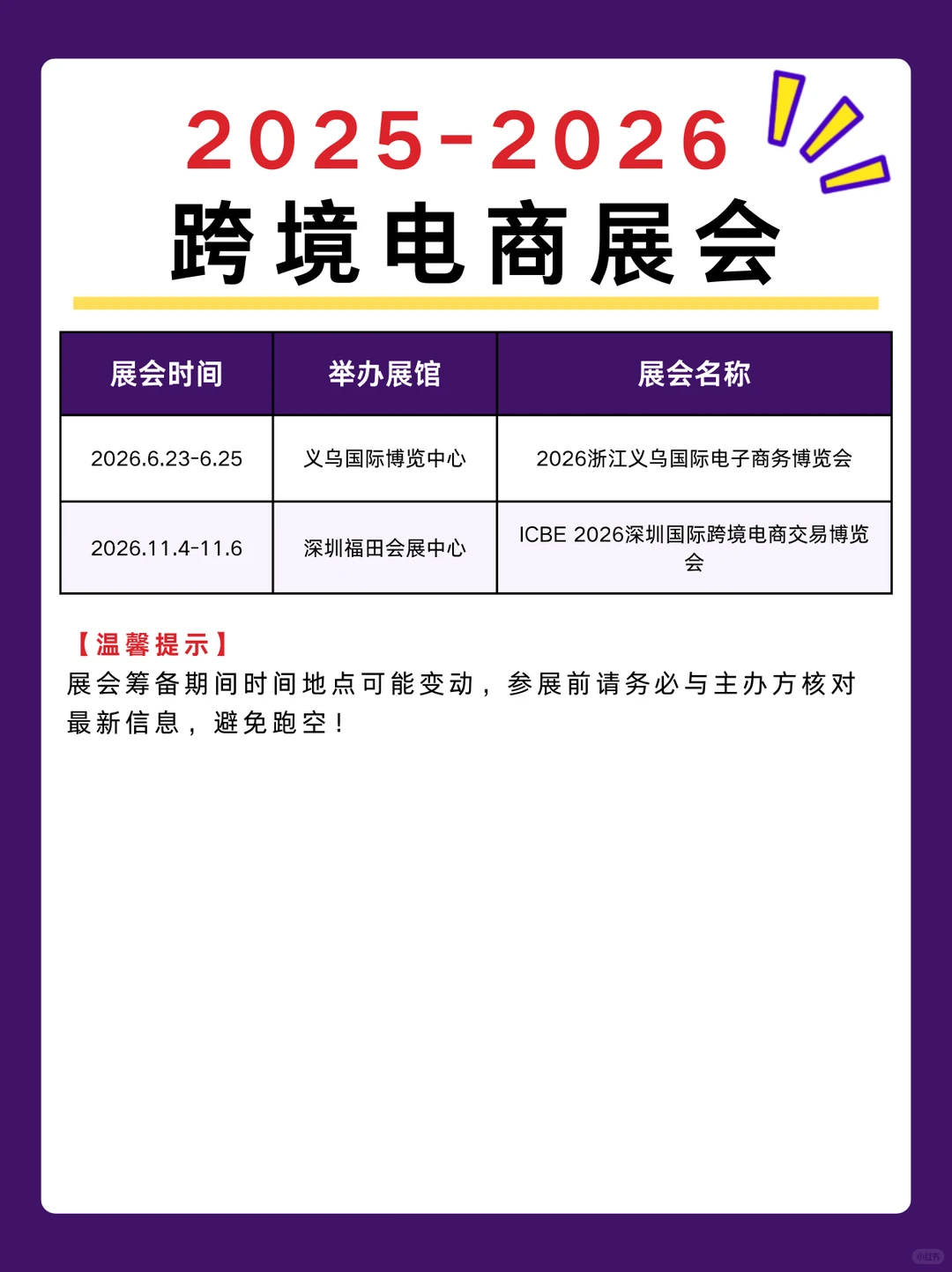 2025-2026跨境电商展会排期表新鲜出炉?