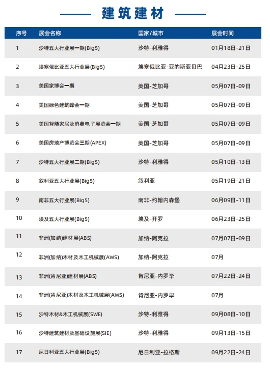 中东国际展览集团-2026年展会项目列表