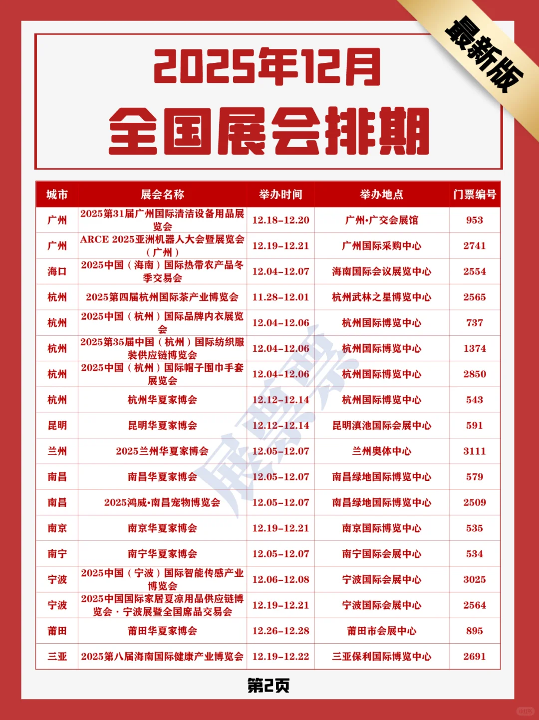 2025年12月全国展会排期，收藏必备(108场)
