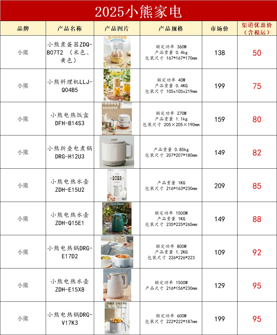 聪明的行政在年会是这样采购的，老板猛夸！