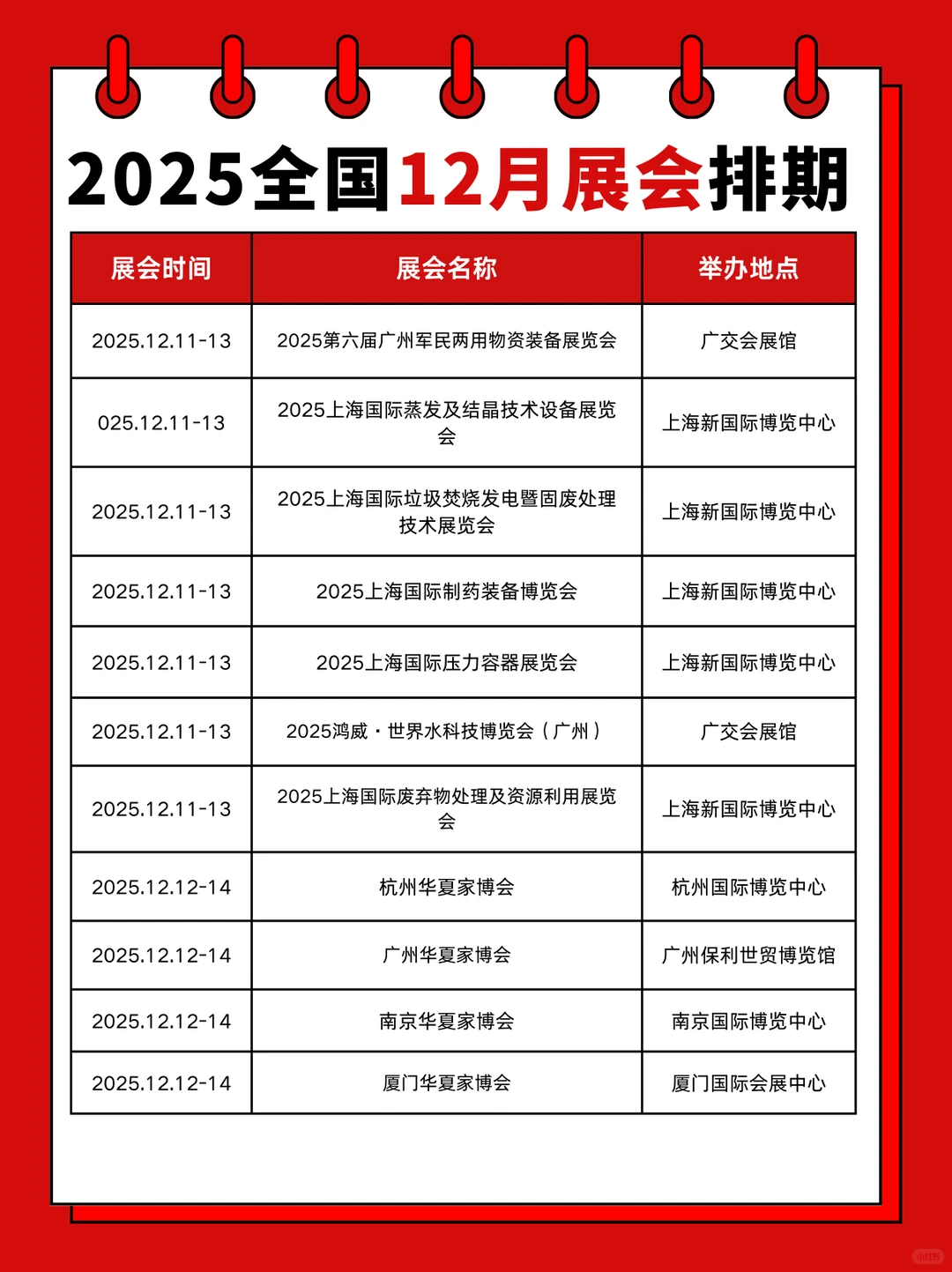 全国展会12月展会时间表+地址+门票预约