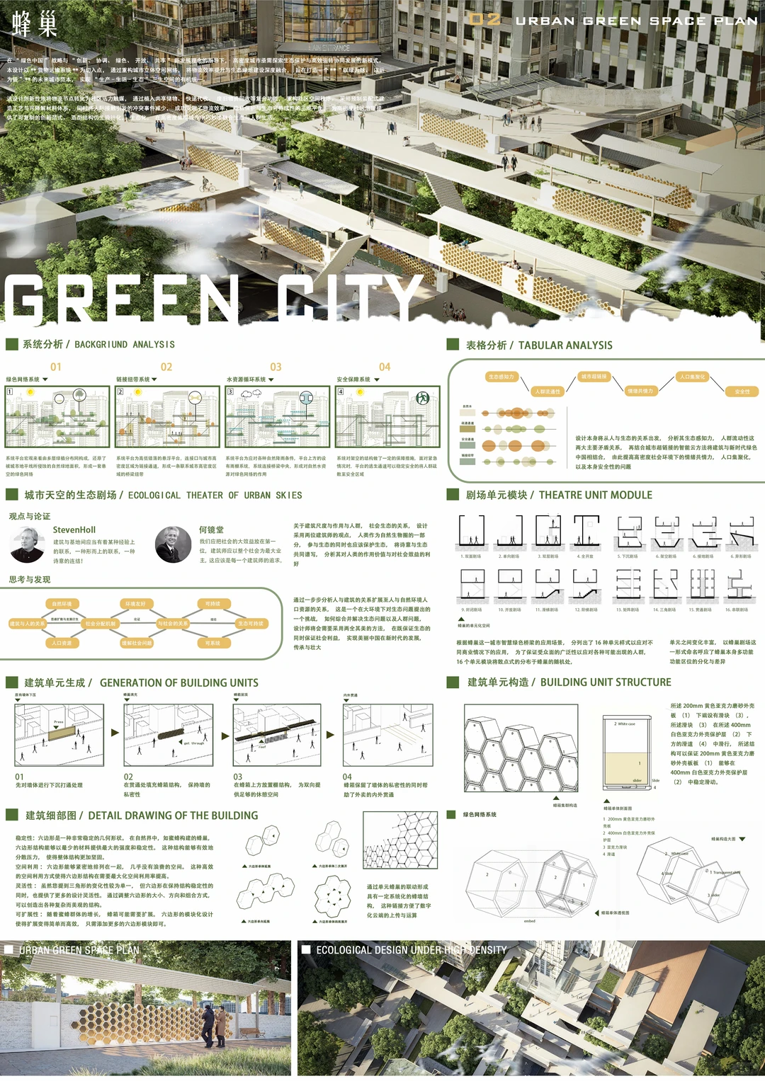 第九届获奖作品｜东华大学-环境设计3