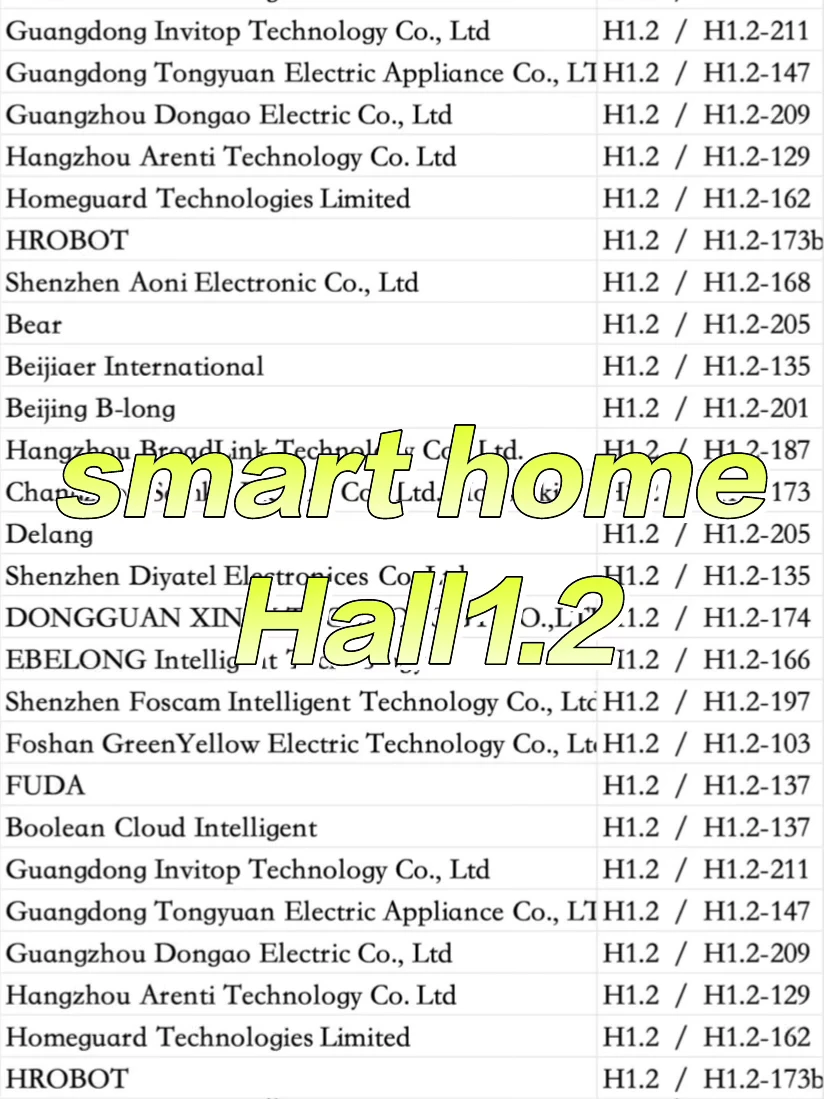 柏林IFA智能家居展馆smart home，展位图可选