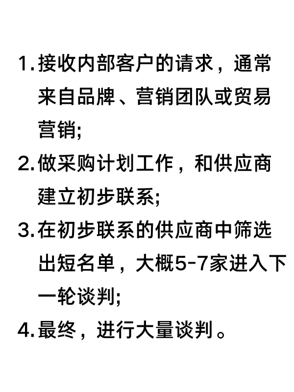 国外采购公司的采购日常，外贸人不得不知