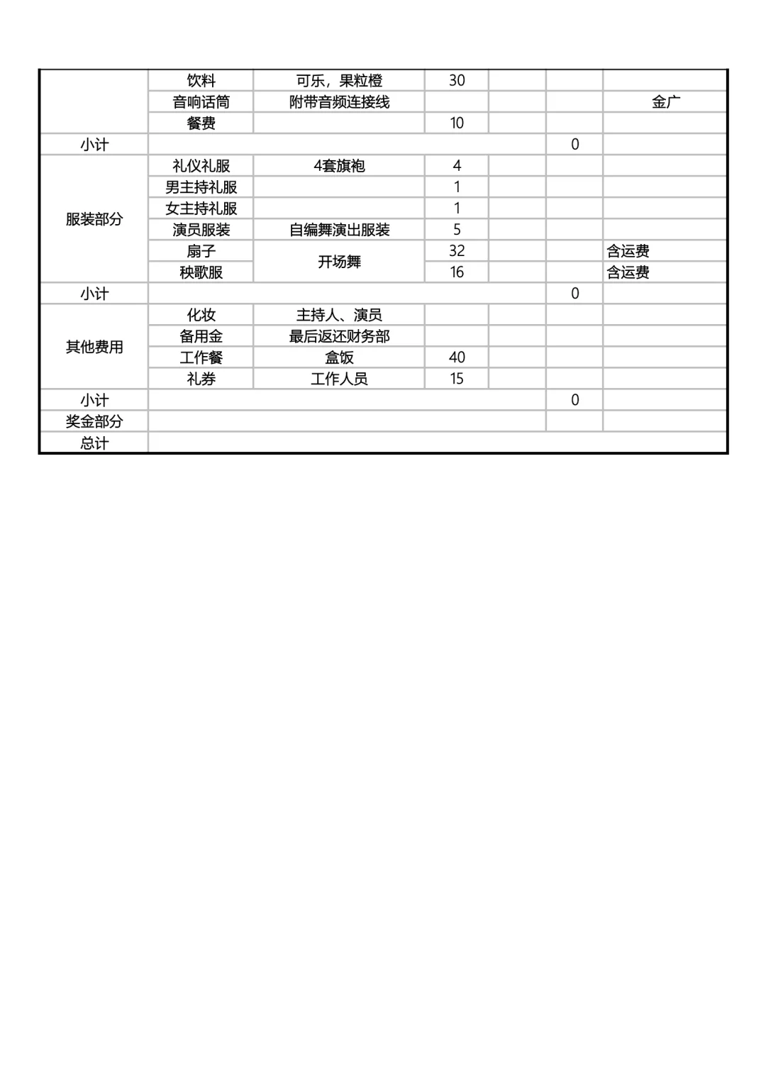 2026年会采购清单及预算表