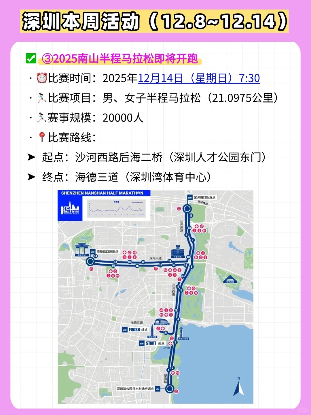 12月8日-14日，深圳一周活动汇总??