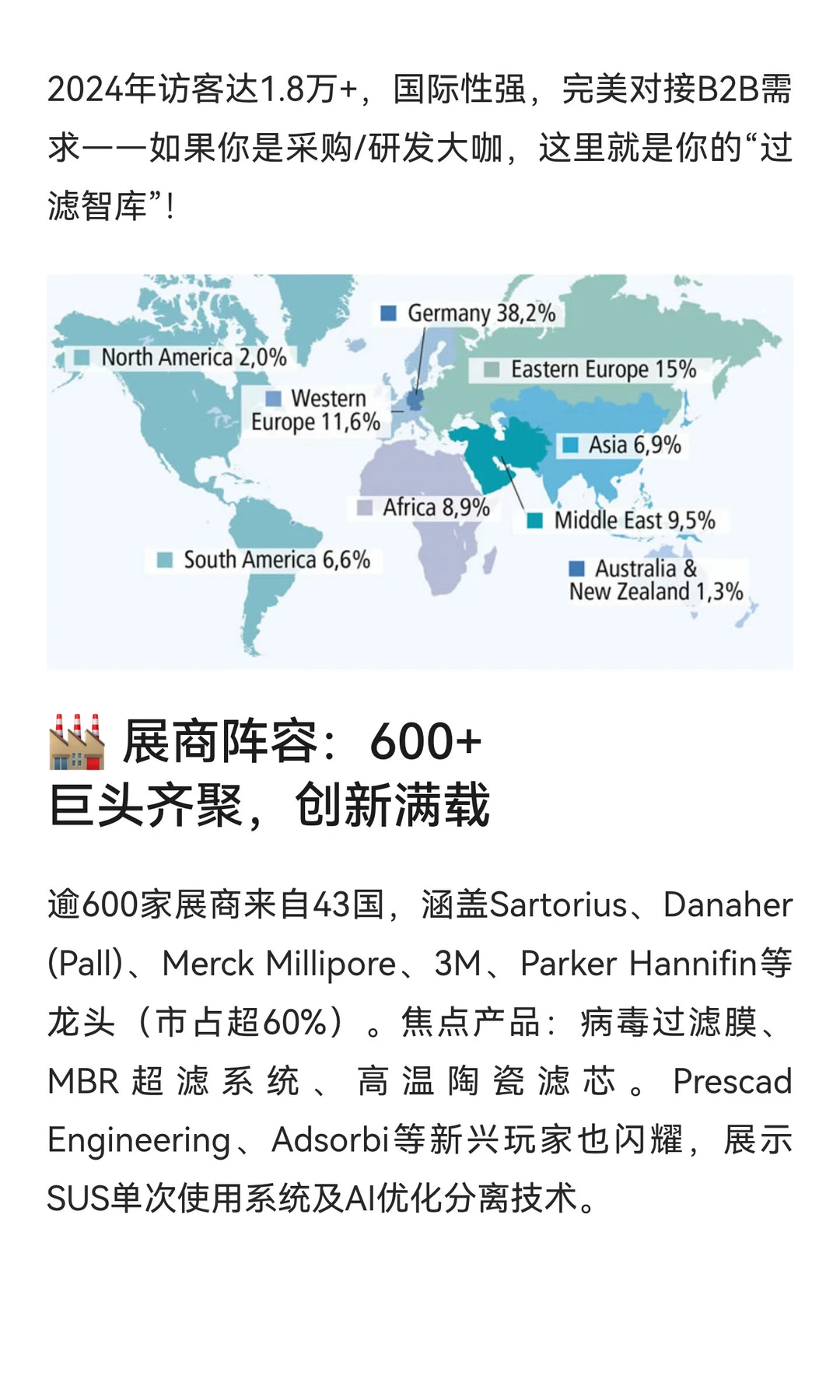 2026年第22届德国科隆过滤与分离展览会
