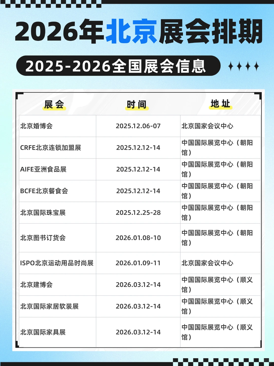 2026北京展会排期表1月-3月展会汇总！
