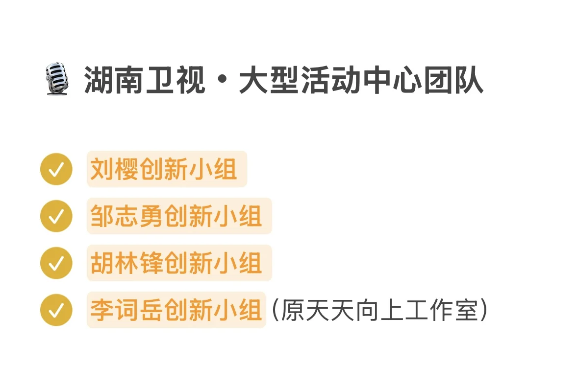 ?芒果台49大综艺团队,你追过谁做的节目?