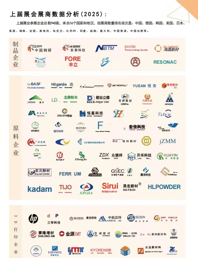中国国际粉末冶金及硬质材料展览会招展商啦