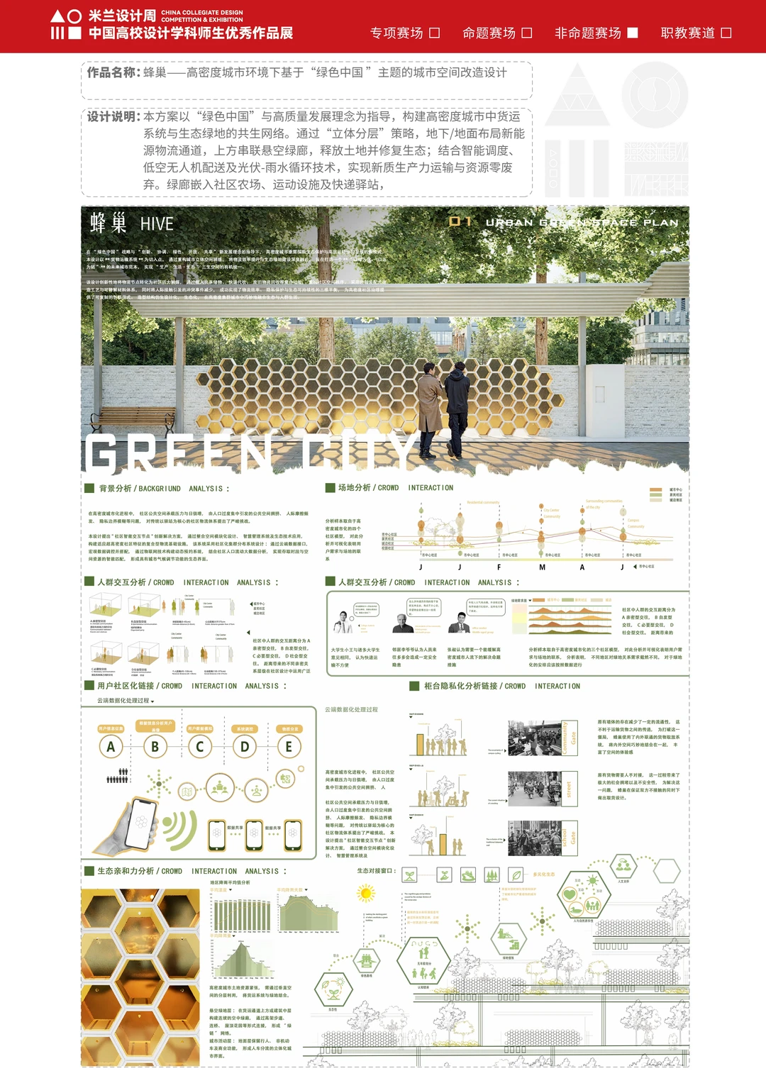 第九届获奖作品｜东华大学-环境设计3
