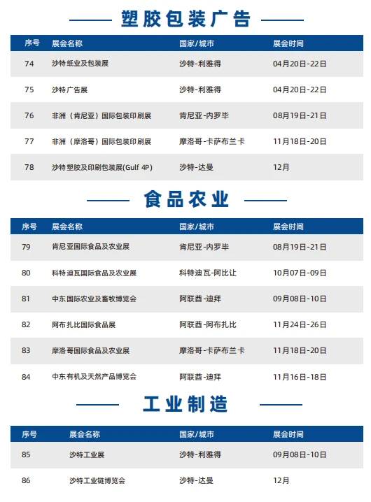 中东国际展览集团-2026年展会项目列表