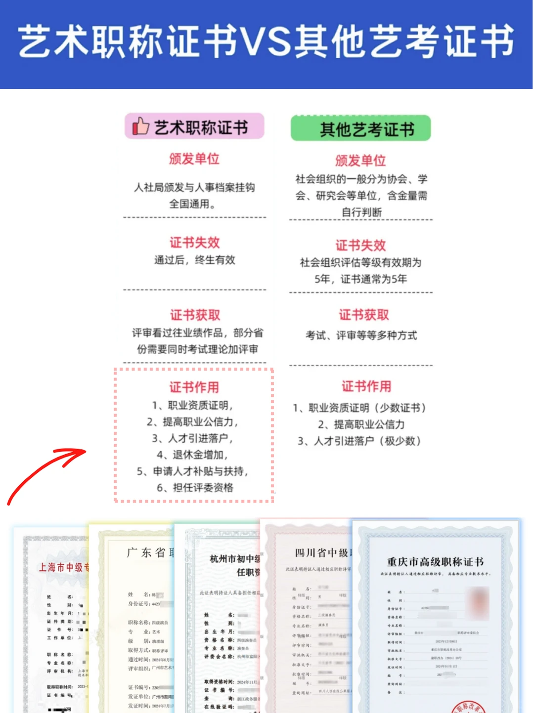 珠宝设计师们赶紧抓住这次大好机会！！