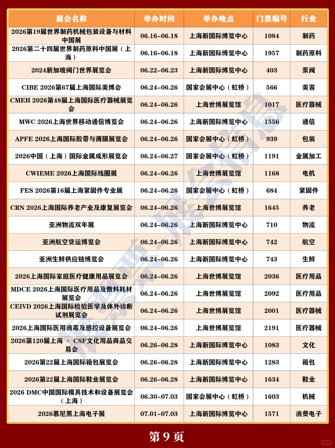 新❗上海2026年展会排期一览表（300+场）