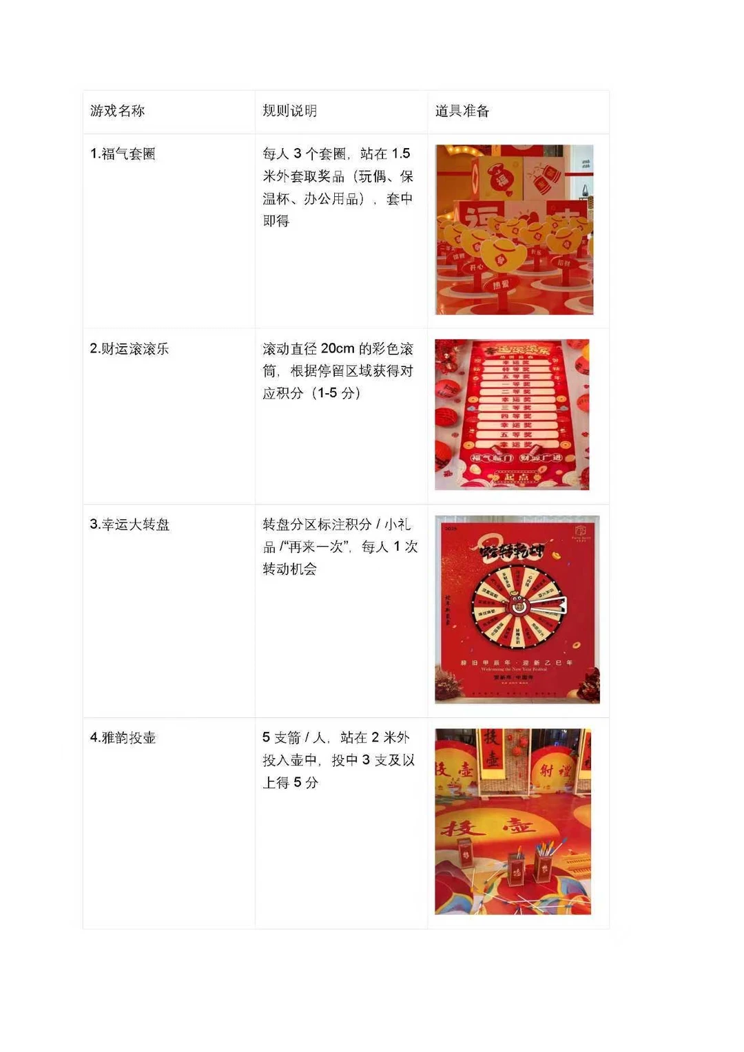 庆祝元旦迎新游园会策划方案