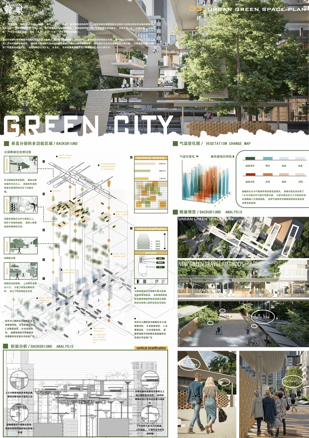 第九届获奖作品｜东华大学-环境设计3