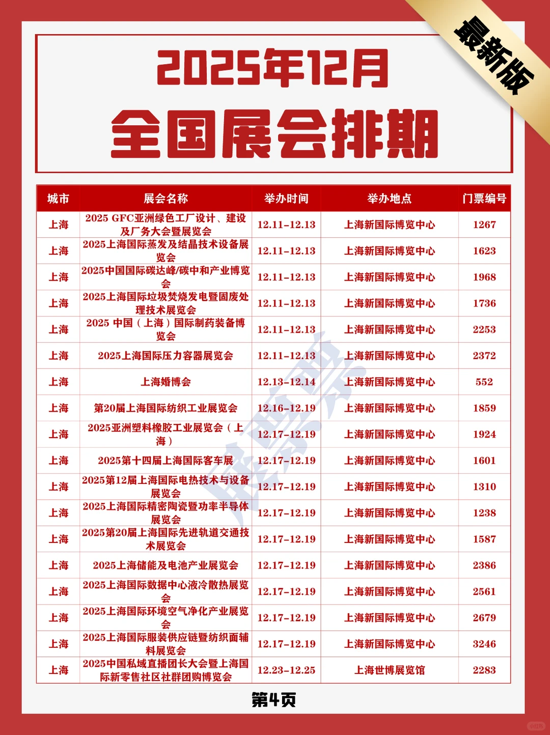 2025年12月全国展会排期，收藏必备(108场)