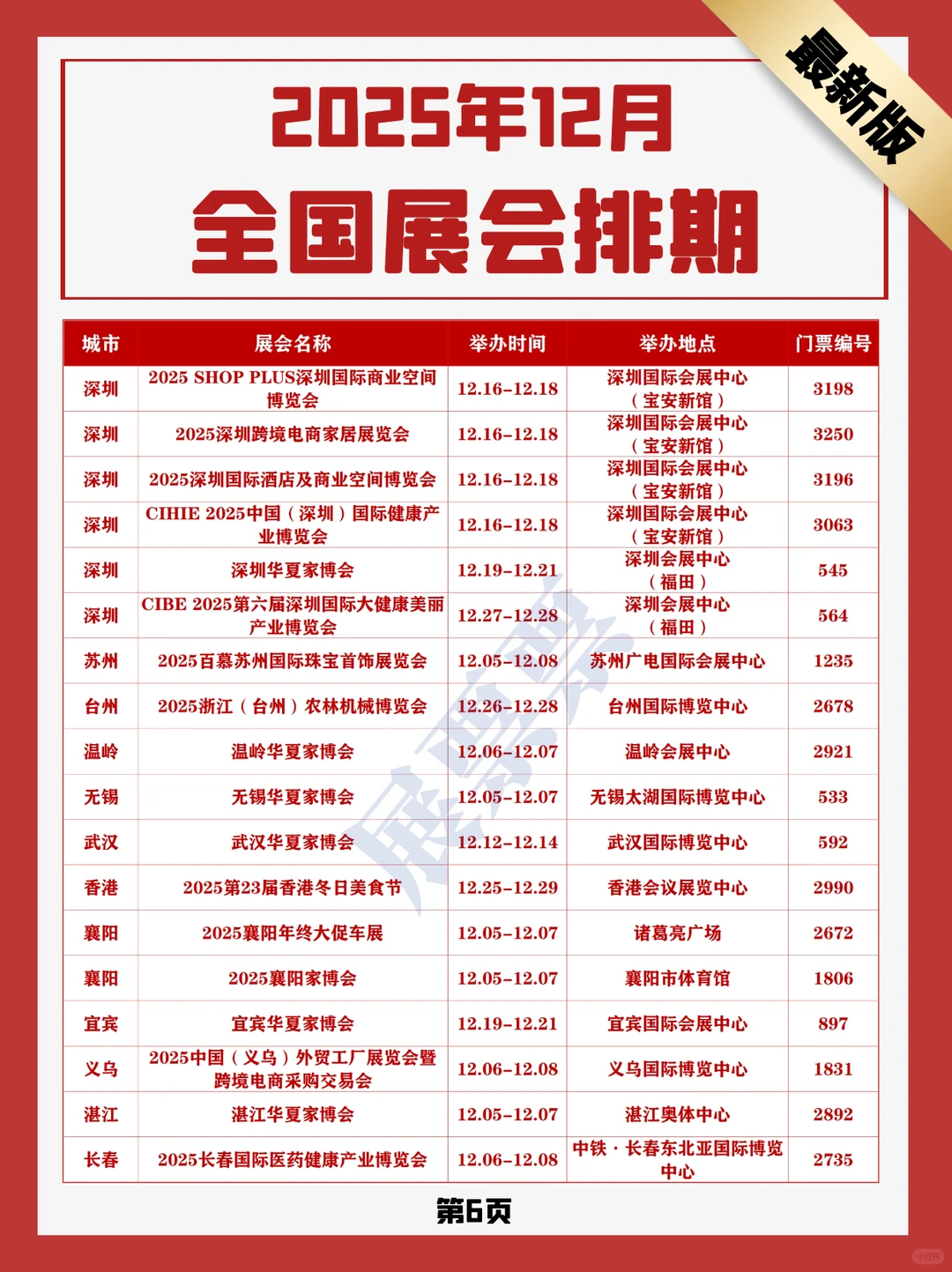 2025年12月全国展会排期，收藏必备(108场)