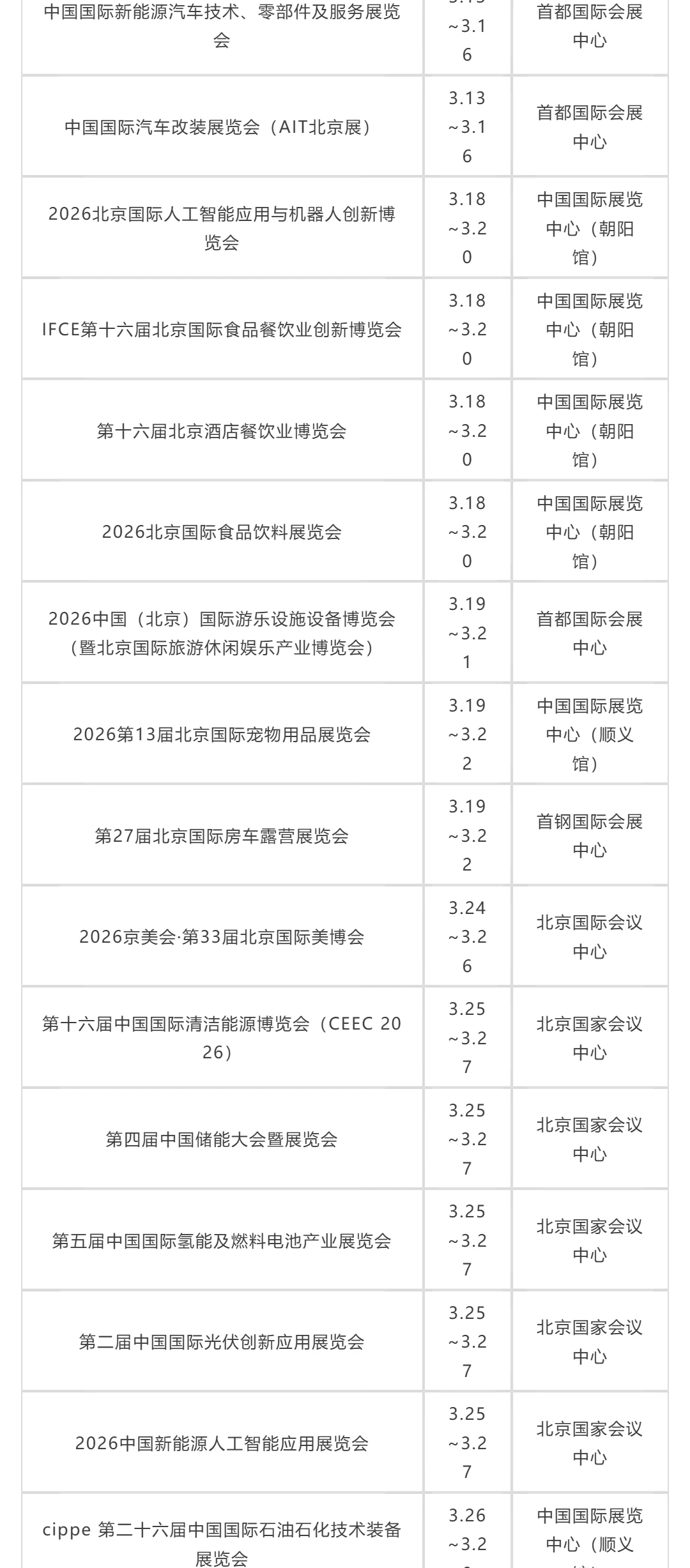 【2026年1-3月】北京一季度展会排期表?