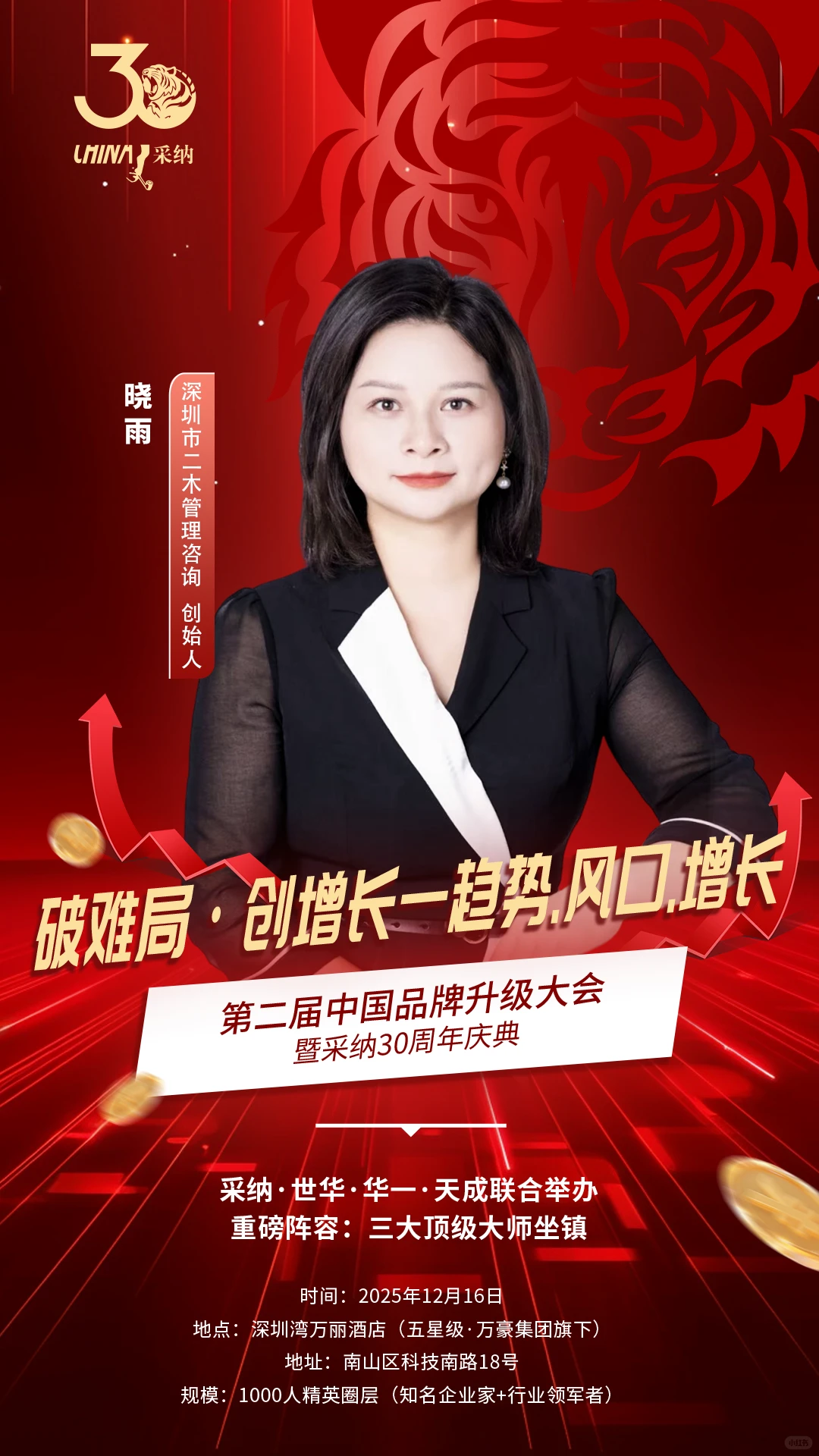 2025年第二届中国品牌升级大会报名中