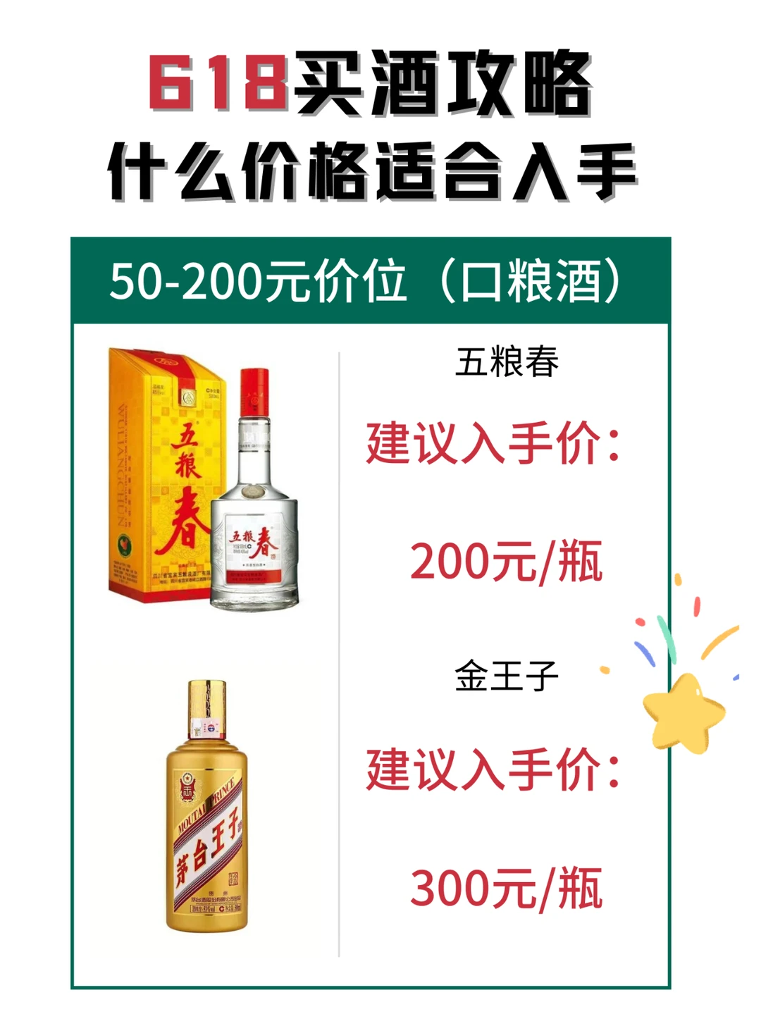 618买酒攻略，白酒什么价格适合入手？