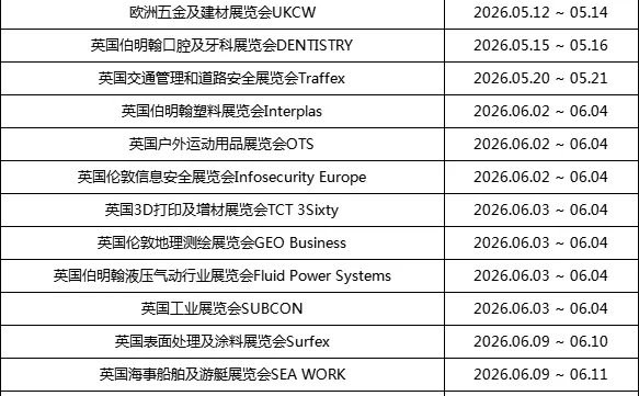 2026年英国展会一览表