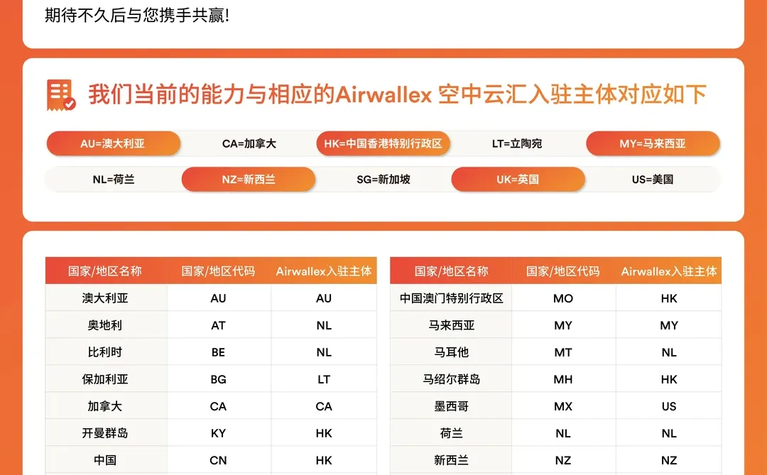 竟然支持这么多国家??