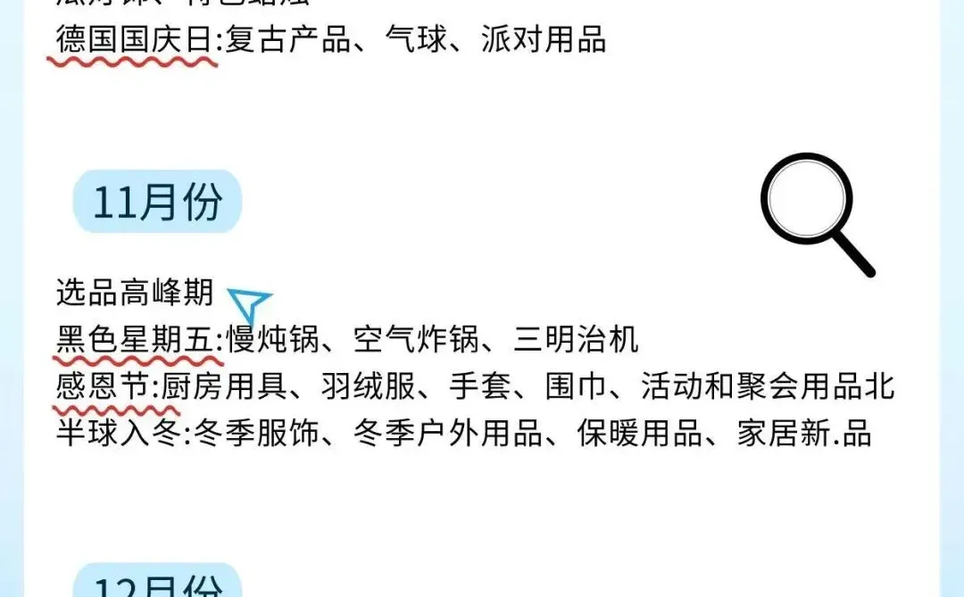 亚马逊季节性选品，全年节点及思路参考