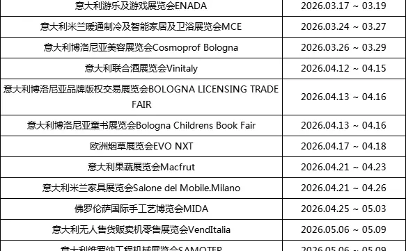 2026年意大利展会一览表