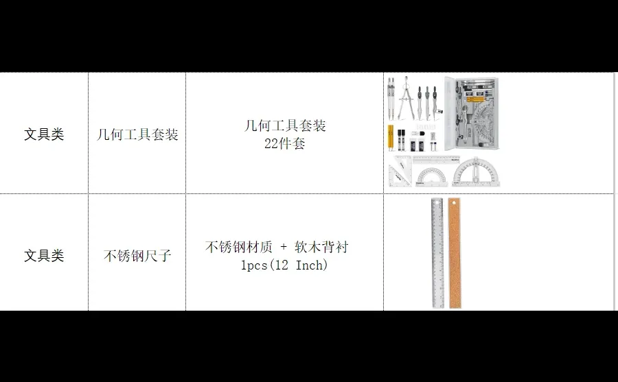 采购对接