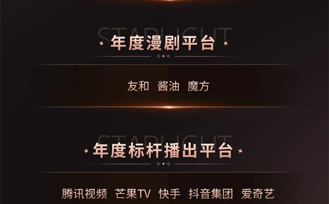 剧查查年度大会荣誉揭晓!31家企业获颁荣誉