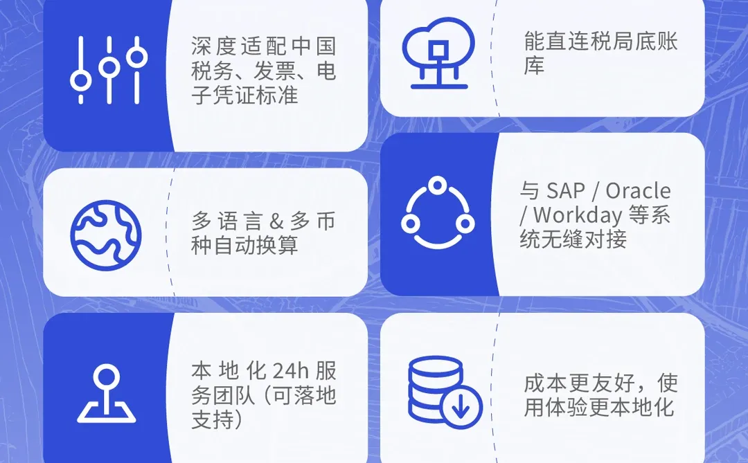 外企财务看过来!选对费控系统,真能早下班