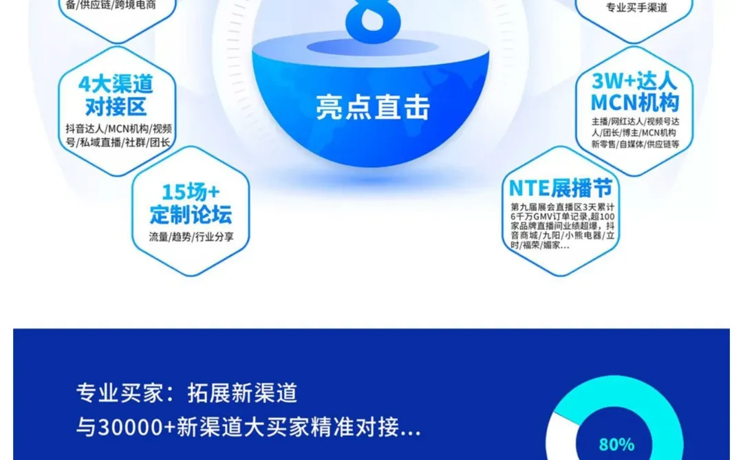 2025杭州国际网红品牌博览会，宝子们冲鸭！